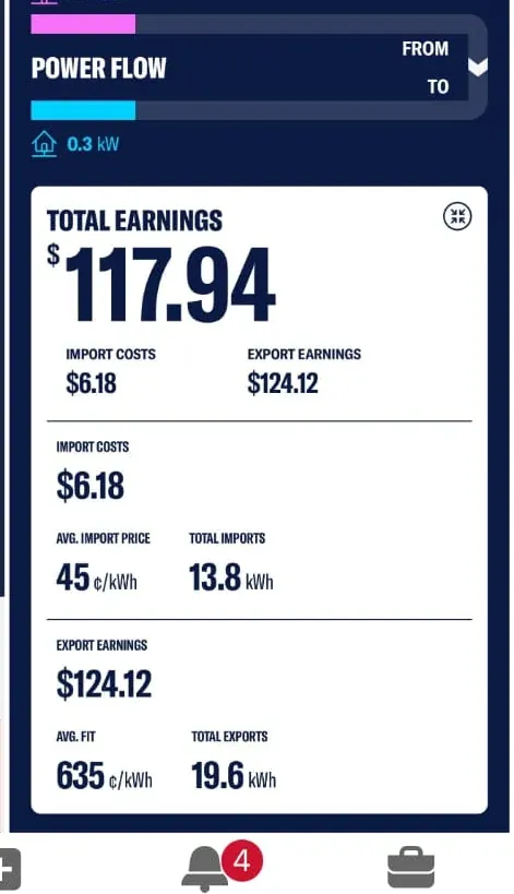 Customer's own VPP app showing total earnings of $117.94 from a single price event